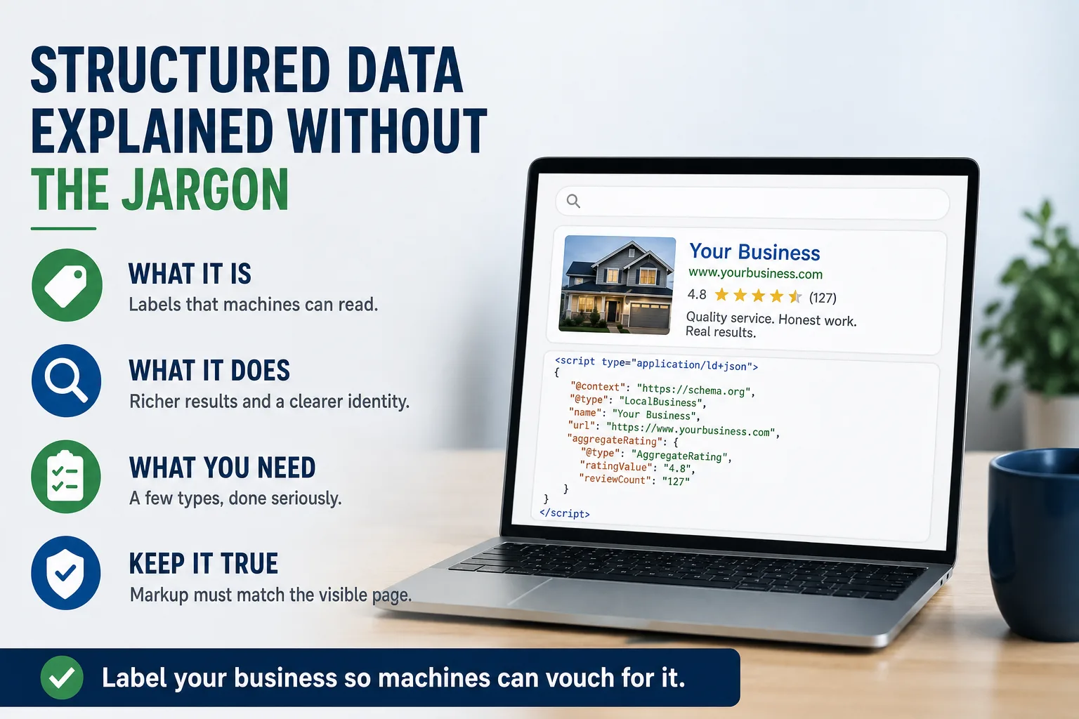 Infographic: structured data explained - what it is, what it does, what you need, and keeping markup true to the page