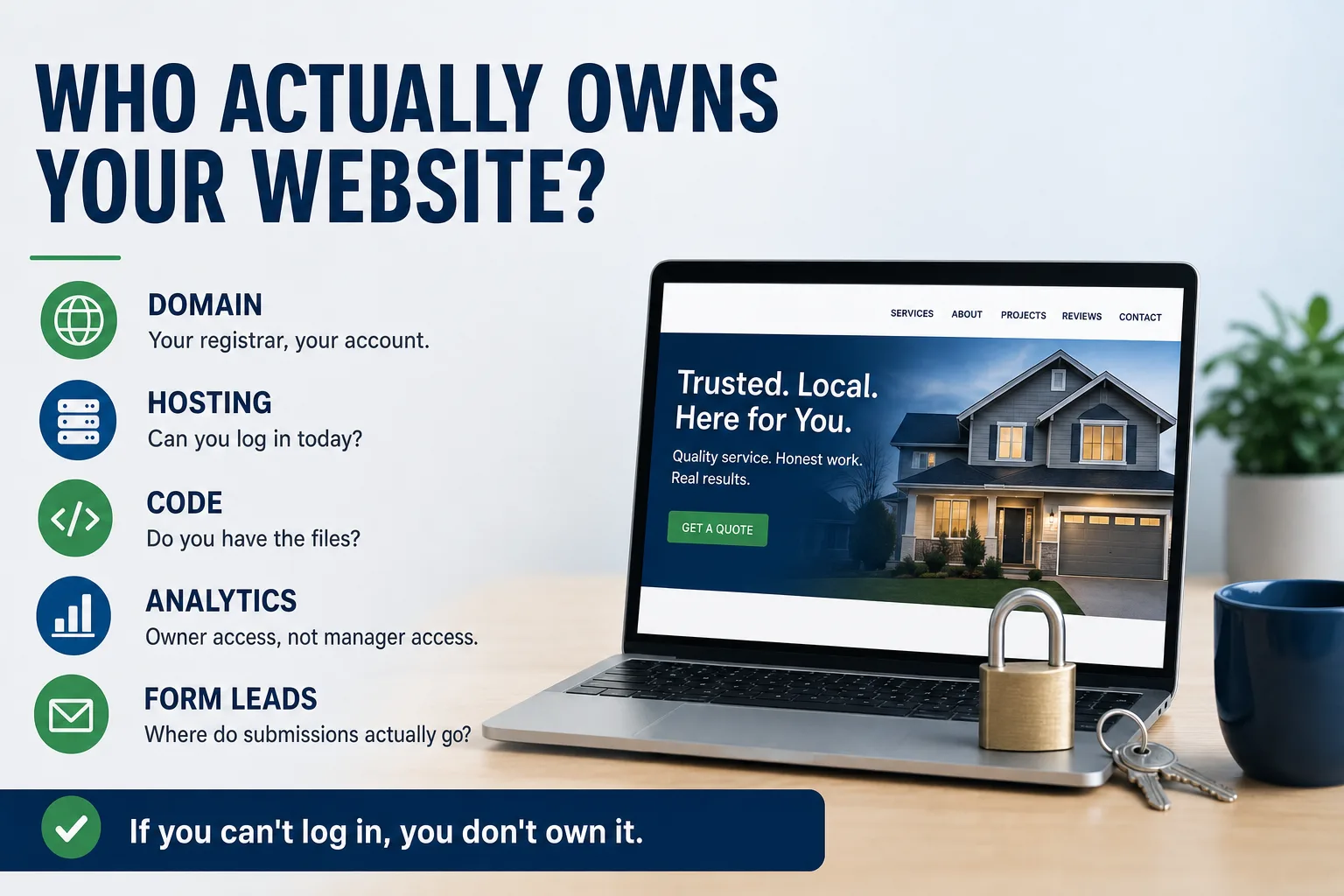 Infographic: who actually owns your website - domain, hosting, code, analytics, and form leads